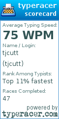 Scorecard for user tjcutt