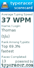 Scorecard for user tjlo
