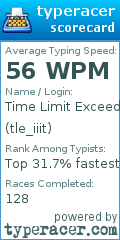 Scorecard for user tle_iiit