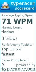 Scorecard for user tlorlaw