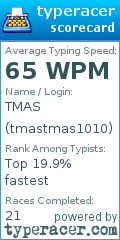 Scorecard for user tmastmas1010