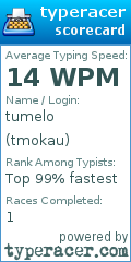 Scorecard for user tmokau