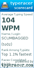 Scorecard for user to0z