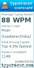 Scorecard for user toadietechnika