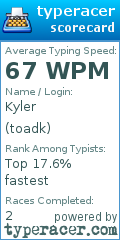 Scorecard for user toadk