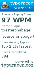 Scorecard for user toasteronabagel