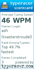 Scorecard for user toasterstroudel