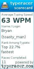 Scorecard for user toasty_man