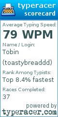 Scorecard for user toastybreaddd
