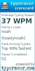 Scorecard for user toastynoah