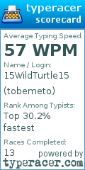Scorecard for user tobemeto