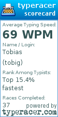 Scorecard for user tobig