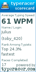 Scorecard for user toby_420