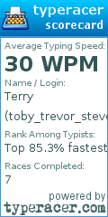 Scorecard for user toby_trevor_steve123
