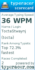 Scorecard for user tocta