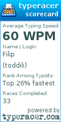 Scorecard for user toddili