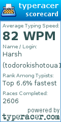 Scorecard for user todorokishotoua15