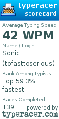 Scorecard for user tofasttoserious