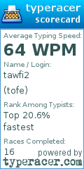 Scorecard for user tofe