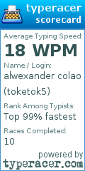 Scorecard for user toketok5