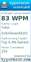 Scorecard for user tokinbeard420