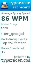Scorecard for user tom_george