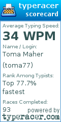 Scorecard for user toma77