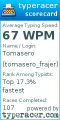 Scorecard for user tomasero_frajer