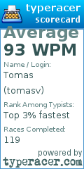 Scorecard for user tomasv