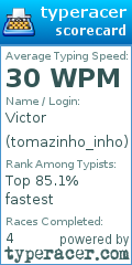 Scorecard for user tomazinho_inho