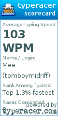 Scorecard for user tomboymidriff