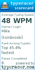 Scorecard for user tombroski