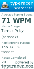 Scorecard for user tomcek