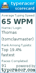 Scorecard for user tomclavmaster
