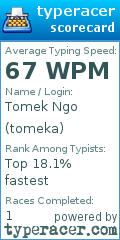 Scorecard for user tomeka