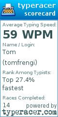 Scorecard for user tomfrengi
