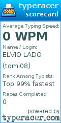 Scorecard for user tomi08