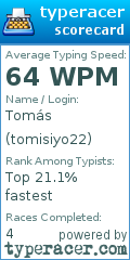 Scorecard for user tomisiyo22