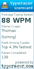 Scorecard for user tomng
