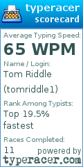 Scorecard for user tomriddle1
