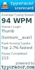 Scorecard for user tomtom__ever