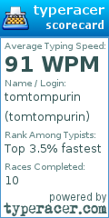 Scorecard for user tomtompurin