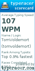 Scorecard for user tomvoldemort
