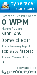 Scorecard for user tomwildfielder