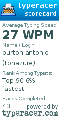 Scorecard for user tonazure