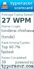 Scorecard for user tonde
