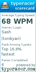 Scorecard for user tonikyan