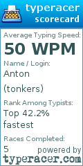 Scorecard for user tonkers