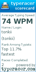Scorecard for user tonkii
