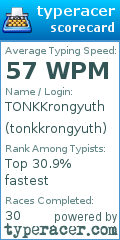 Scorecard for user tonkkrongyuth